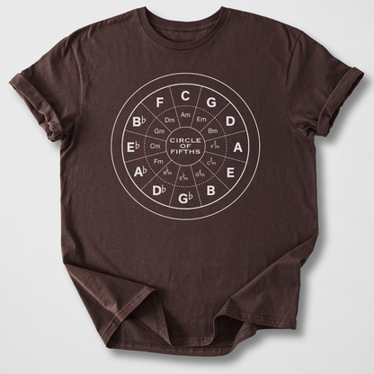 Circle Of Fifths T-Shirt