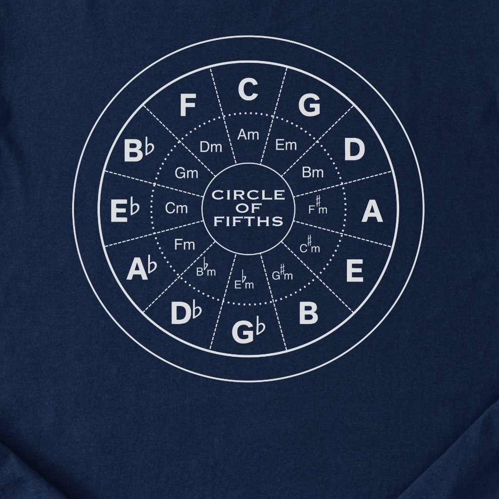 Circle Of Fifths T-Shirt