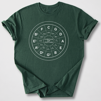 Circle Of Fifths T-Shirt